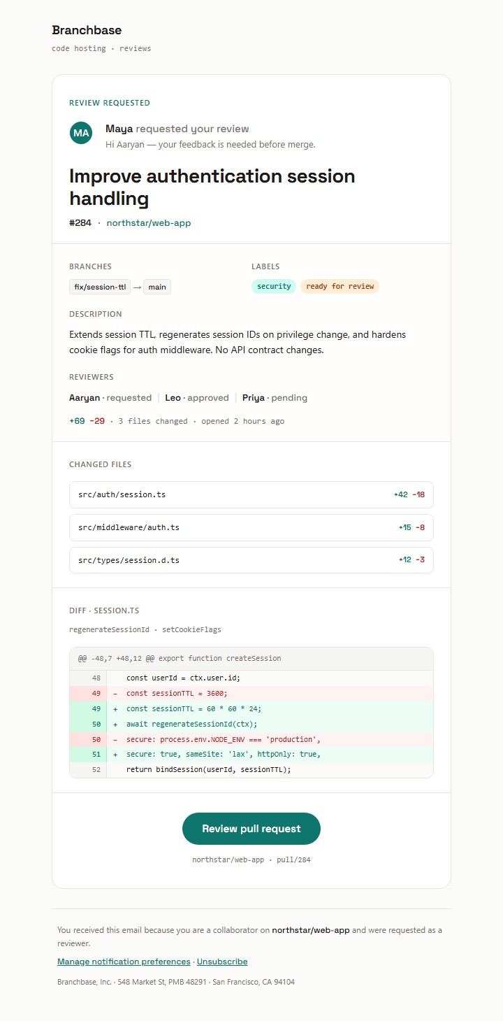 Branchbase Review Request email preview