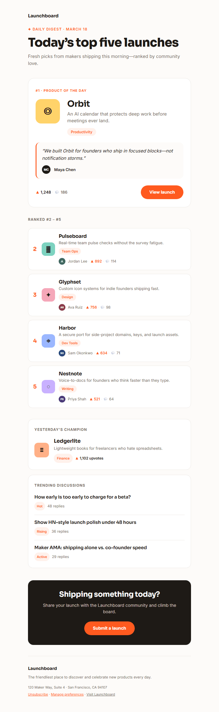 Launchboard Daily Digest email preview